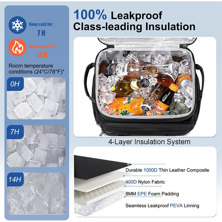 Insulated cooler bag with high-quality carrying system Bowlift