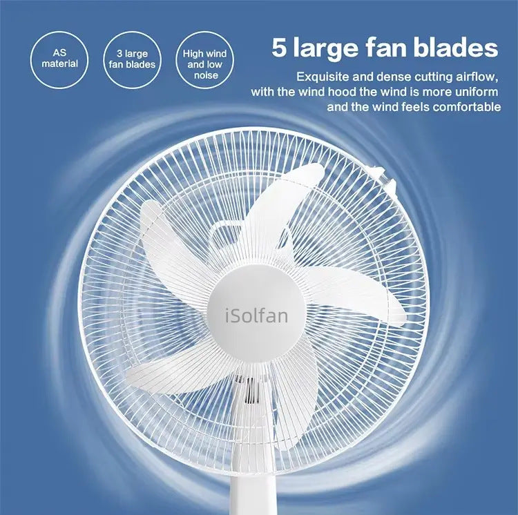 Women's portable solar fan with intelligent control system Bowlift