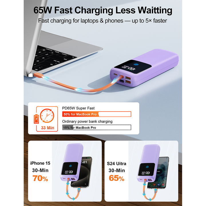 Power bank with integrated LED display and intelligent fast charging port Bowlift