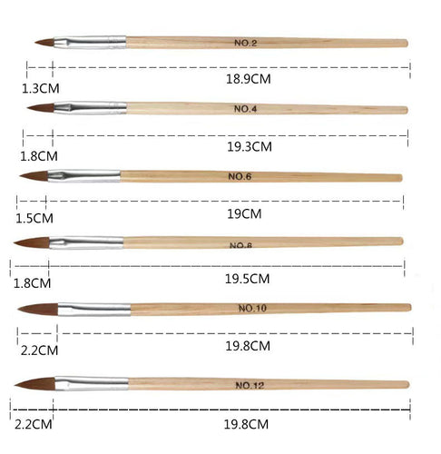 Nail Art Detailing Brush Collection Bowlift