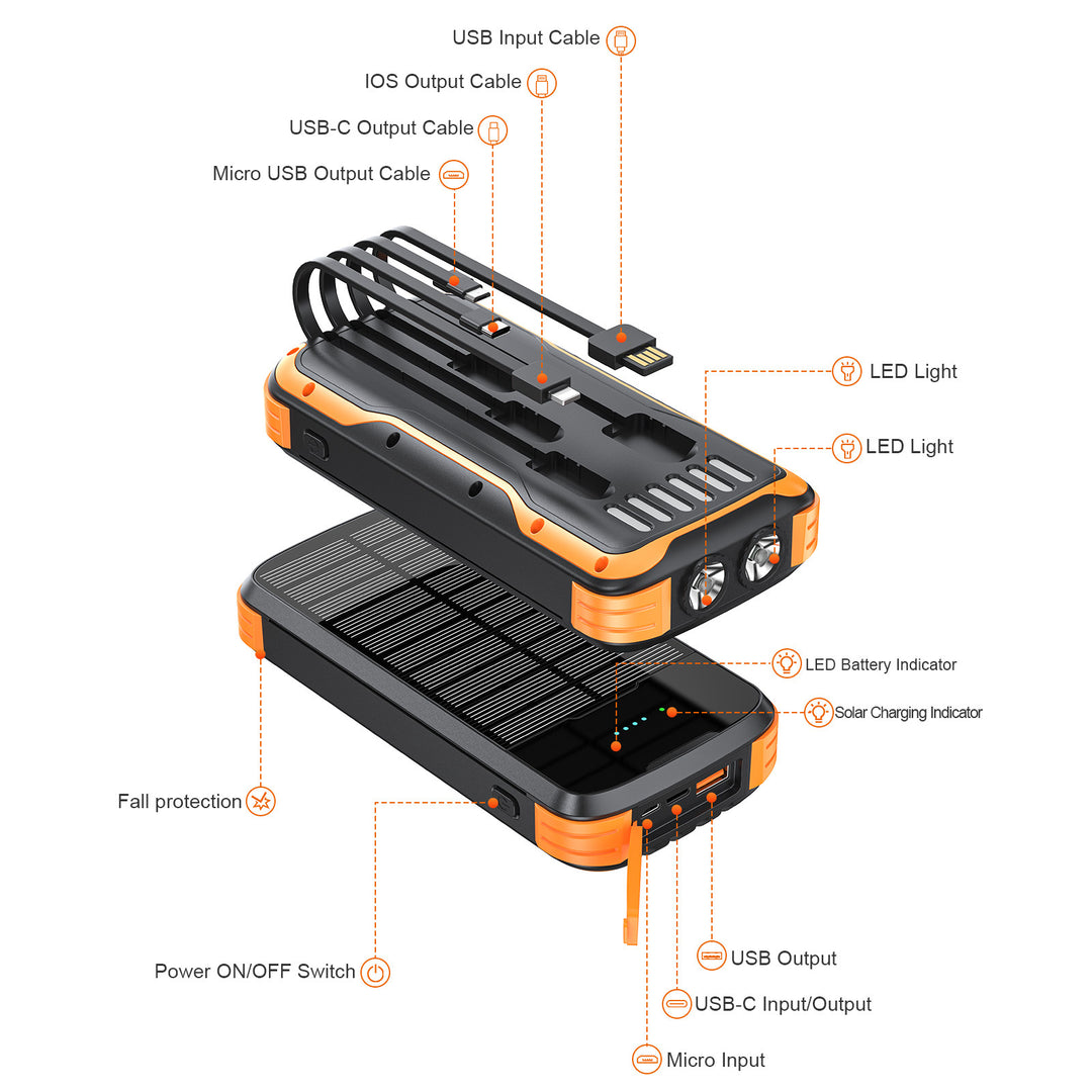Solar Powerbank with Integrated LED Light and Multiple Charging Ports Bowlift