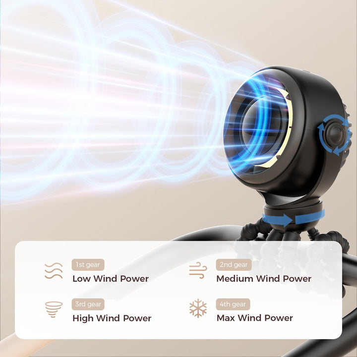 Unisex nano compact livestreaming camera with integrated ring light and flexible handlebar and tube mount Bowlift