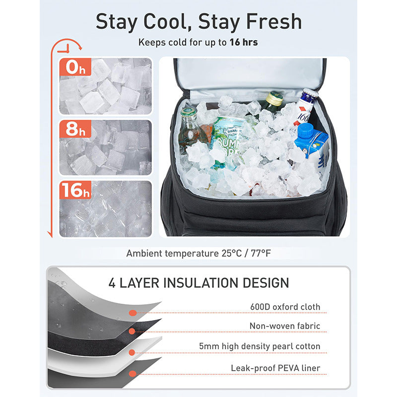 Women's multifunctional insulated cool and diaper backpack with large main compartment and organizer Bowlift