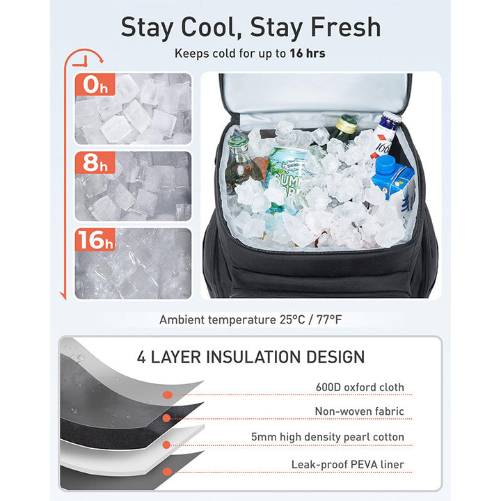 Multifunctional Cooler Backpack Bowlift
