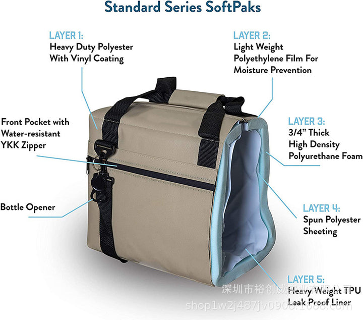 Insulated Food Carrier Tote Bowlift