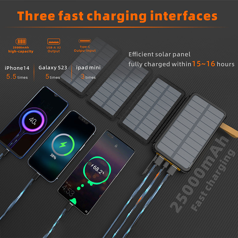 High-performance solar power bank with multi-charging options Bowlift