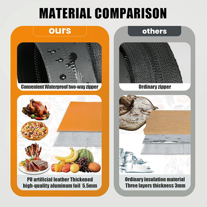 Insulated Food Transport Cooler Bag