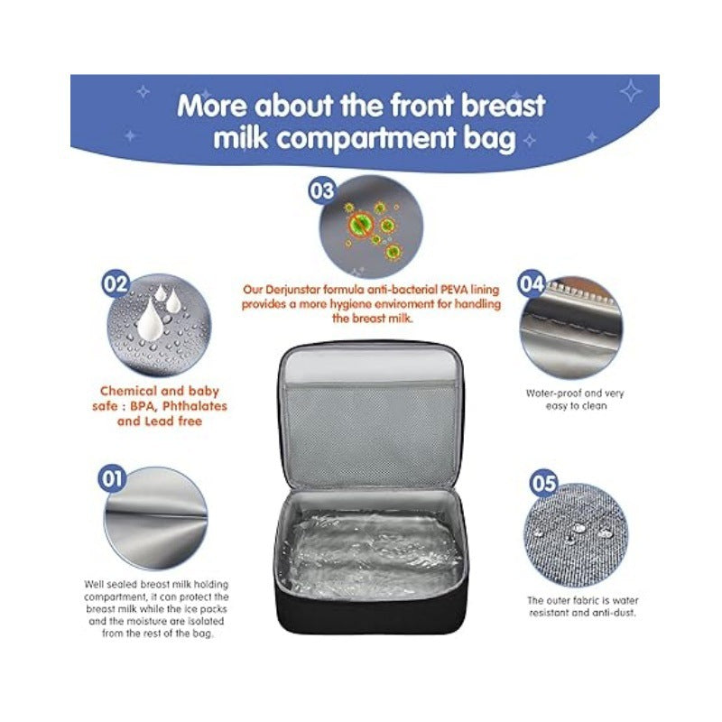 Insulated and Multifunctional Cooler Bag Bowlift