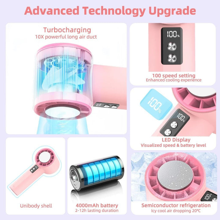 Unisex Advanced Portable Cooling Mist Fan Bowlift