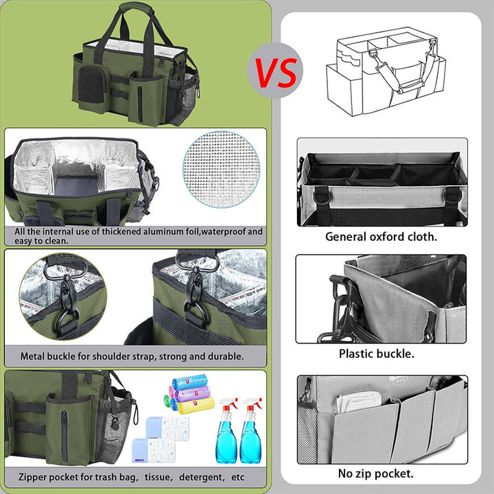 Multifunctional Cleaning Organizer Bag Bowlift