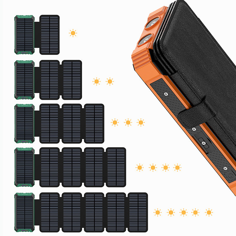 Portable Solar Charger Bowlift