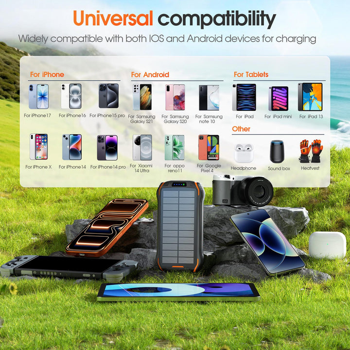 Robust solar power bank with fast charging function and integrated LED lamp Bowlift