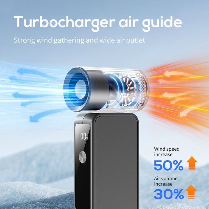 Unisex Compact Personal Cooling Fan with LED Display Bowlift