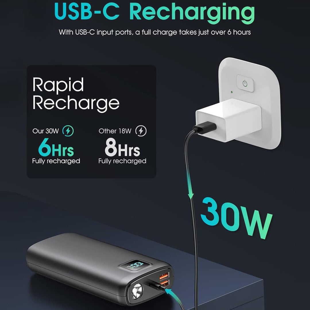 Portable power bank with LED display and high-performance fast charging function Bowlift