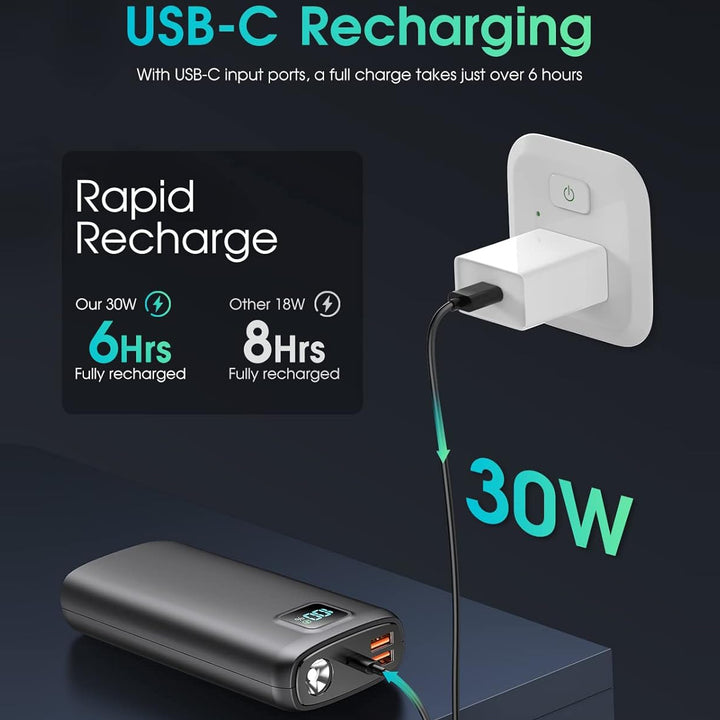 Portable power bank with LED display and high-performance fast charging function Bowlift