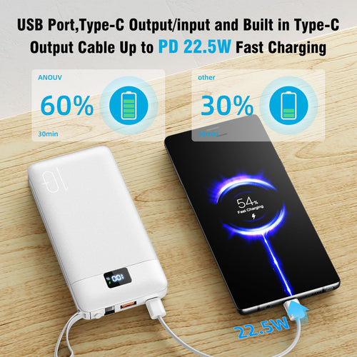 Powerbank with Integrated Socket Function and Smart Charging Bowlift