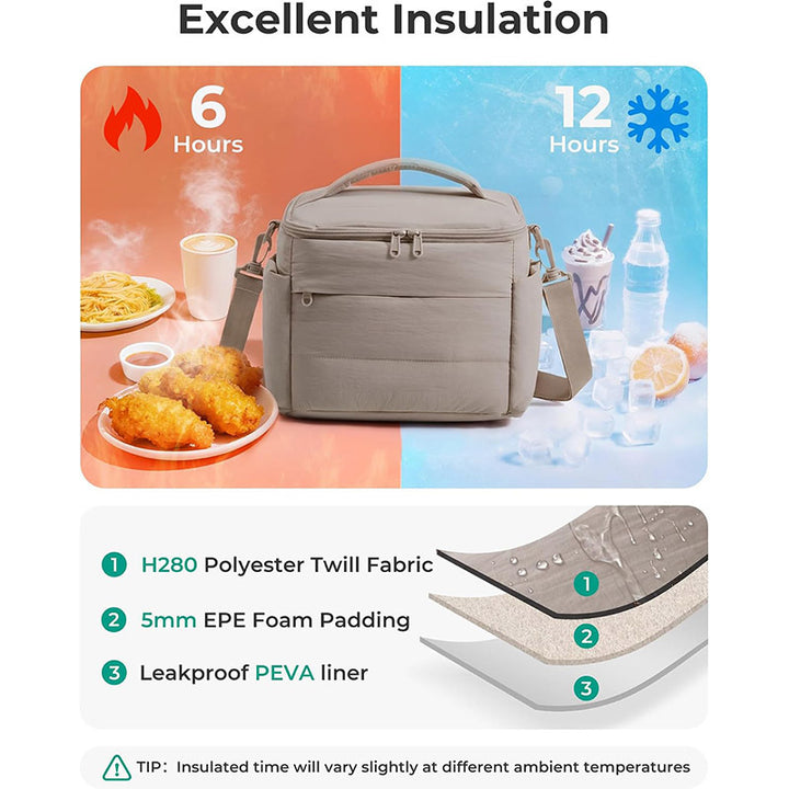 Insulated Lunch Bag Bowlift
