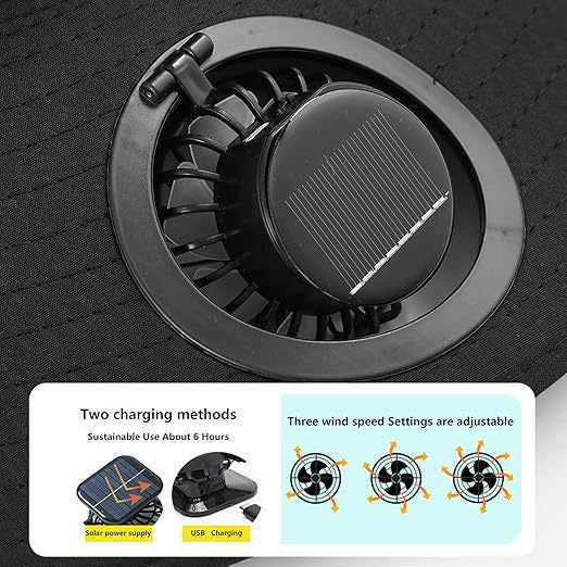 Outdoor sun hat with wide brim, integrated ventilation, UV protection, and chin strap Bowlift