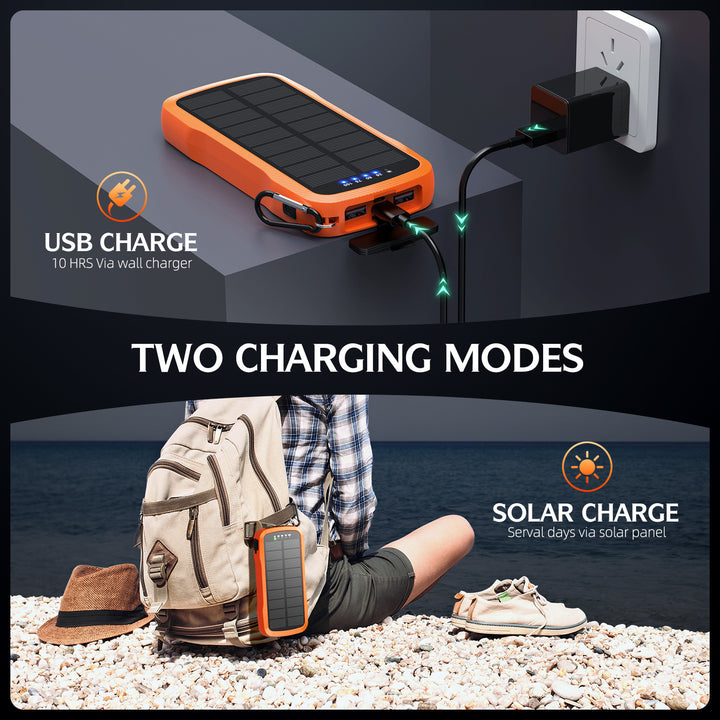 Solar charger with integrated USB ports and LED lamps Bowlift