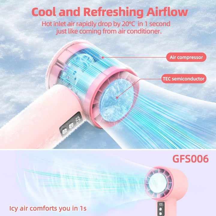 Unisex Advanced Portable Cooling Mist Fan Bowlift