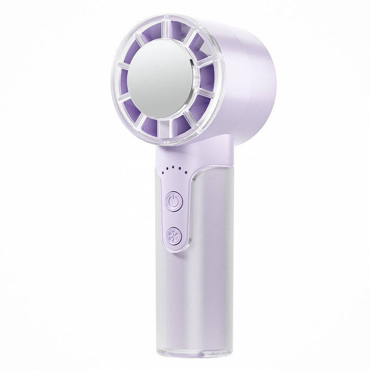 Unisex Portable Rechargeable Nano Mist Fan Bowlift