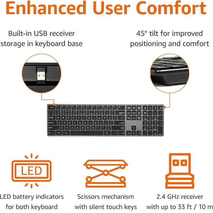 Ergonomic Wireless Keyboard and Mouse Set Bowlift