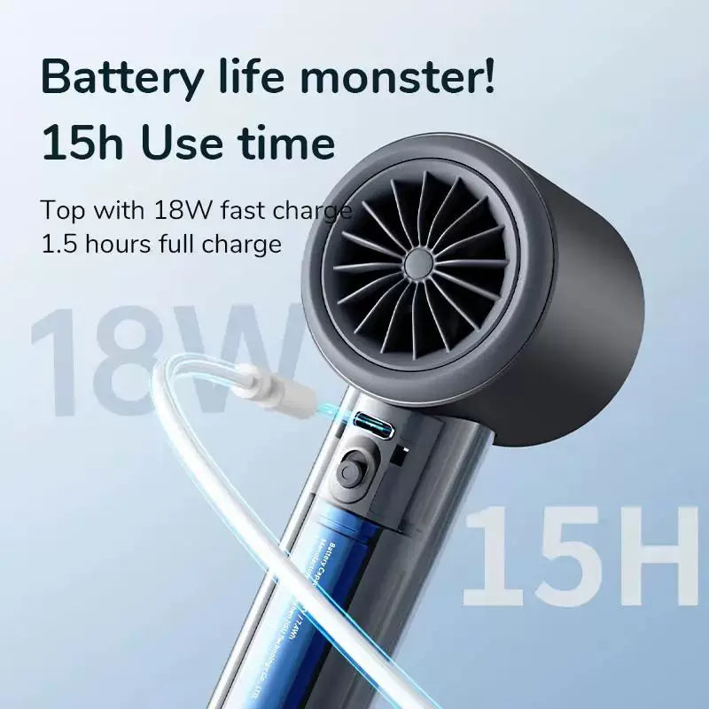 Unisex One Size Rechargeable Cordless Portable Hair Dryer with Digital Display, Multi-Speed Wind Control and Travel Lanyard Bowlift