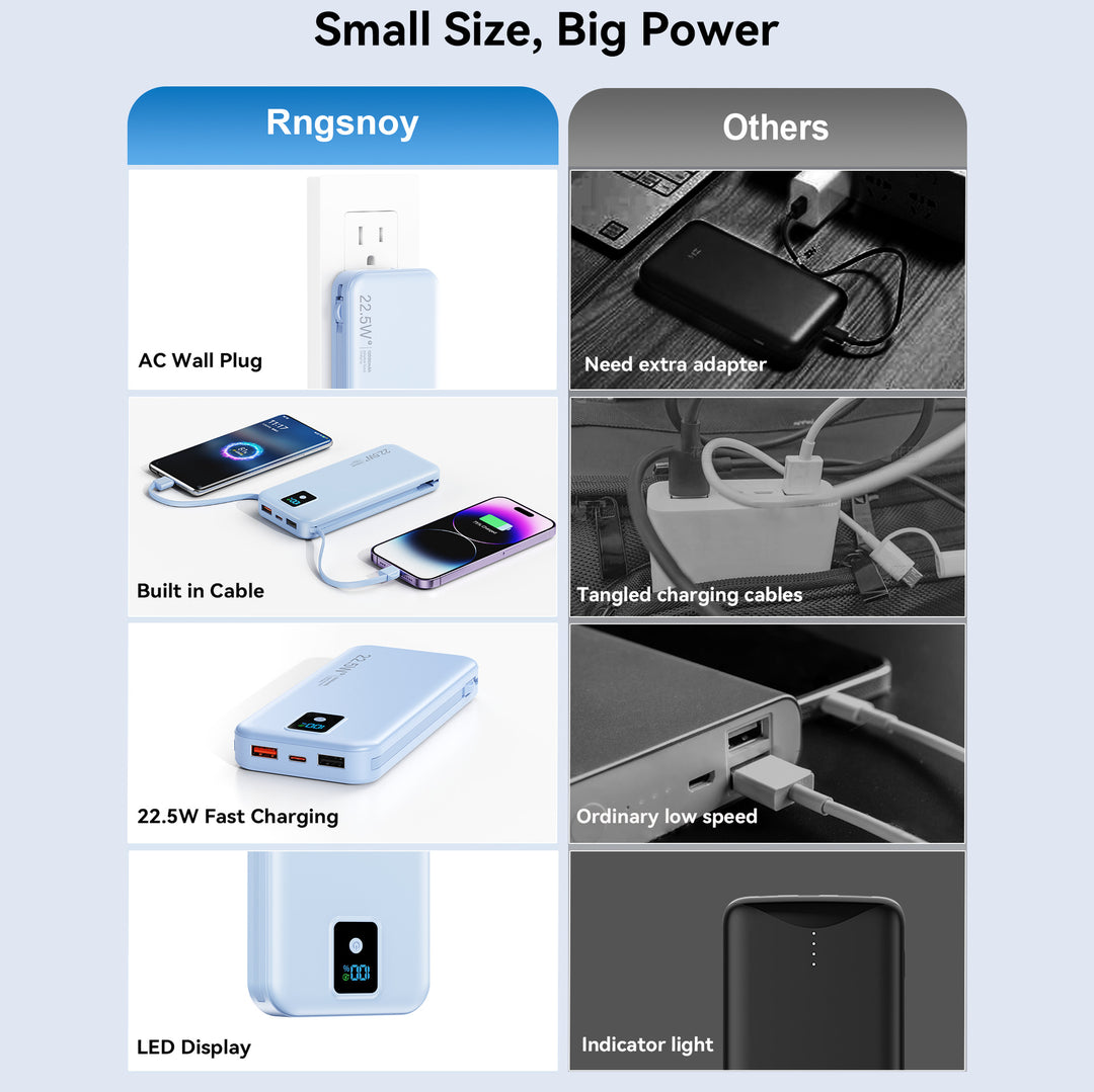 Power bank with digital LCD display and integrated charger Bowlift