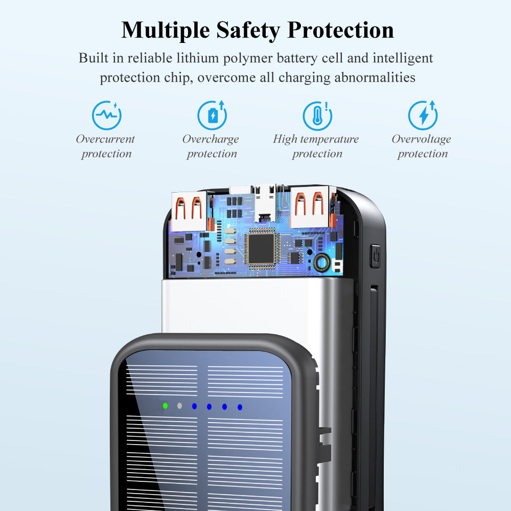 Solar Powerbank with Integrated Fast Charging Function and Usb-C Cable Bowlift