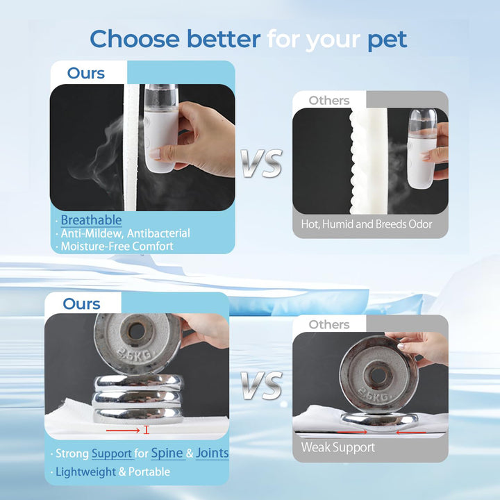 Pet Sleep Mat Bowlift