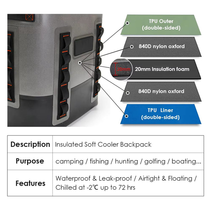 Unisex nan insulated outdoor cool backpack with waterproof TPU coating, sturdy MOLLE loops and ergonomic carrying straps Bowlift