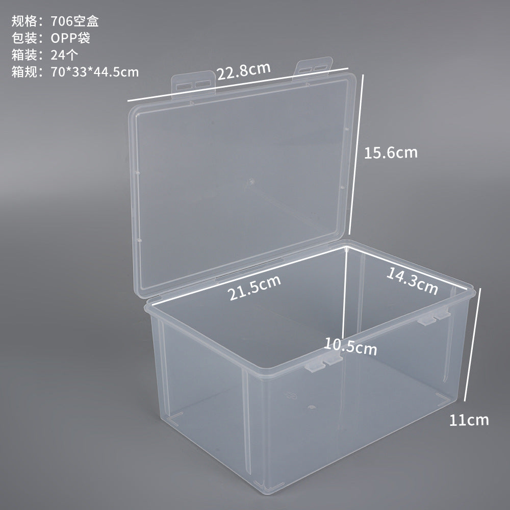 Versatile Storage Solutions Box Bowlift