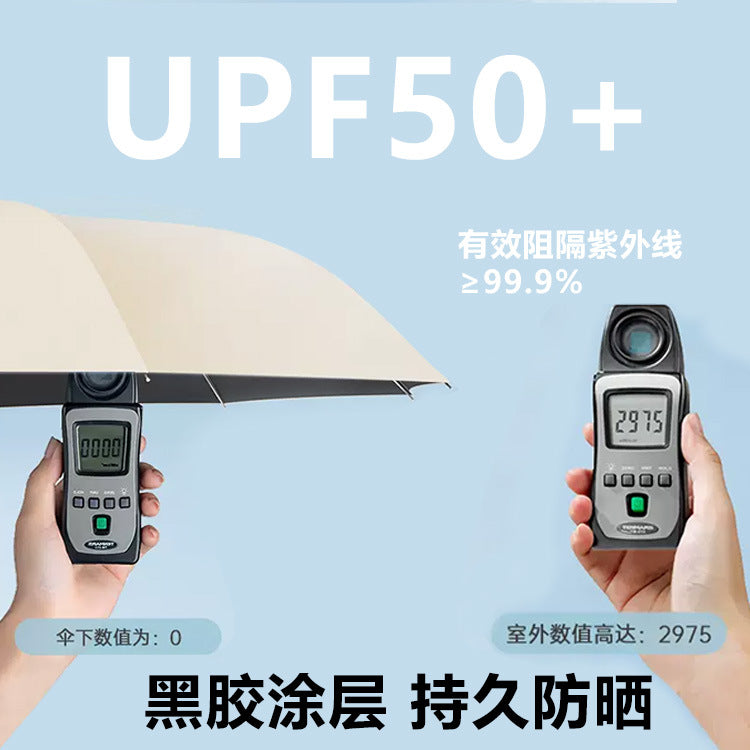 Women's Automatic Windproof Folding Umbrella Bowlift