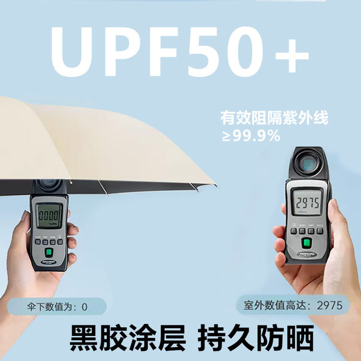 Women's Automatic Windproof Folding Umbrella Bowlift