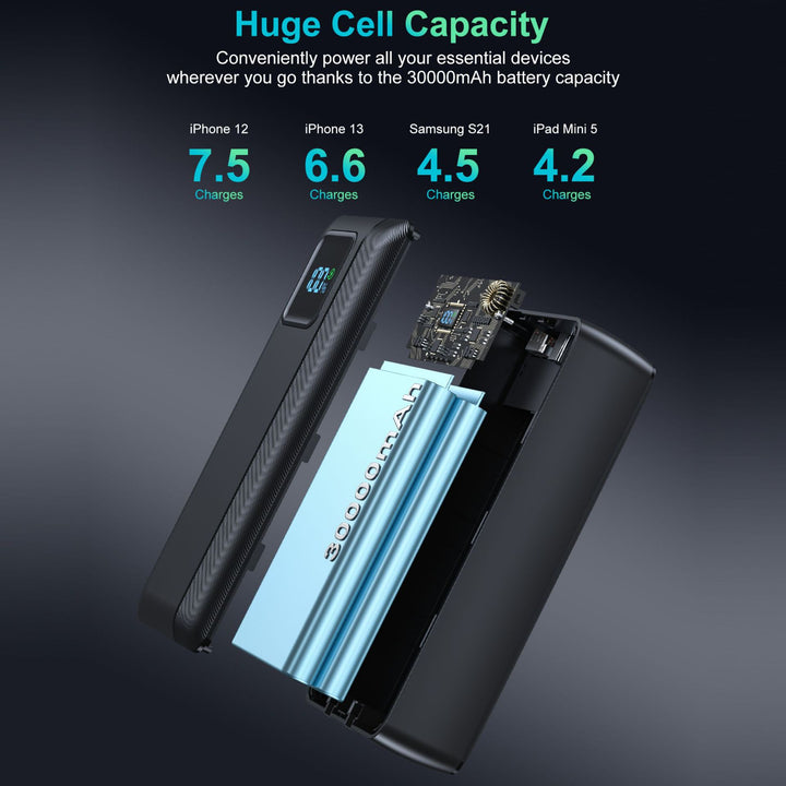 Powerbank with Integrated Charging Cables and Digital Display Bowlift