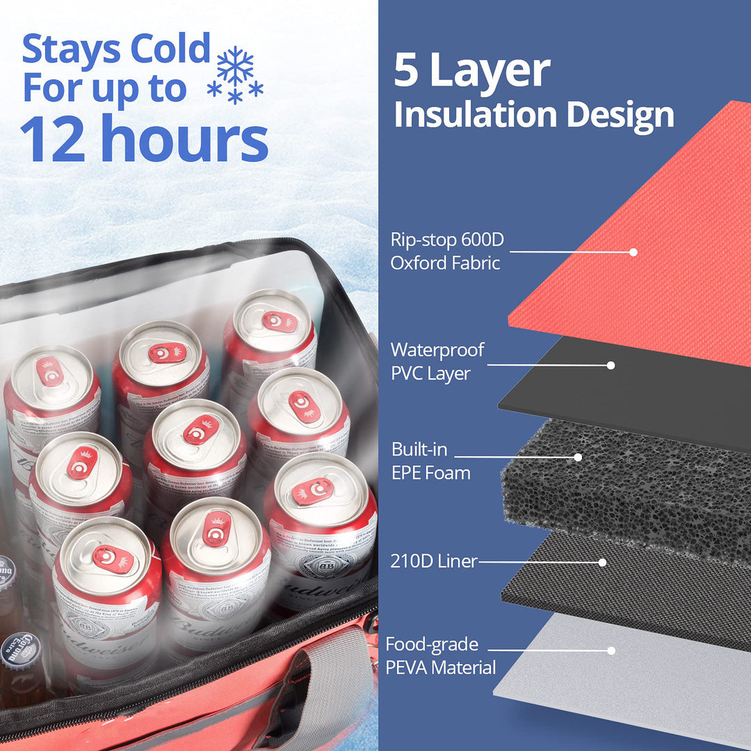 Insulated Multi-Purpose Cooler Bag Bowlift