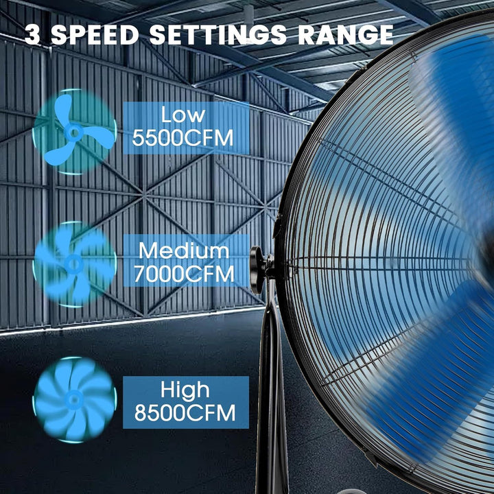Industrial Floor Fan Bowlift