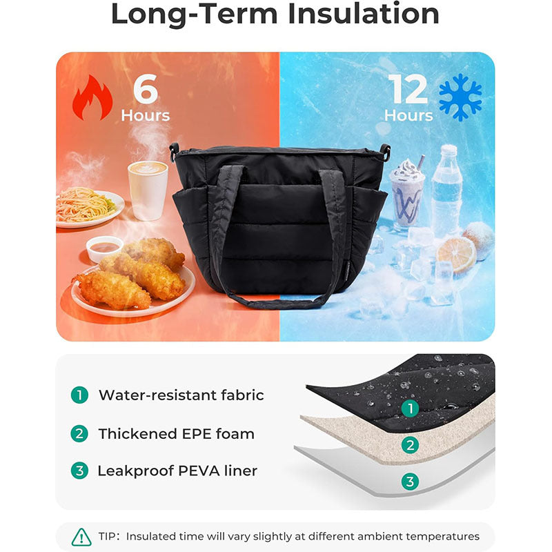 Stylish tote bag with insulated compartments Bowlift