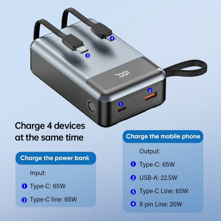 High-Capacity Fast-Charging Portable Power Bank with Built-in Cables Bowlift
