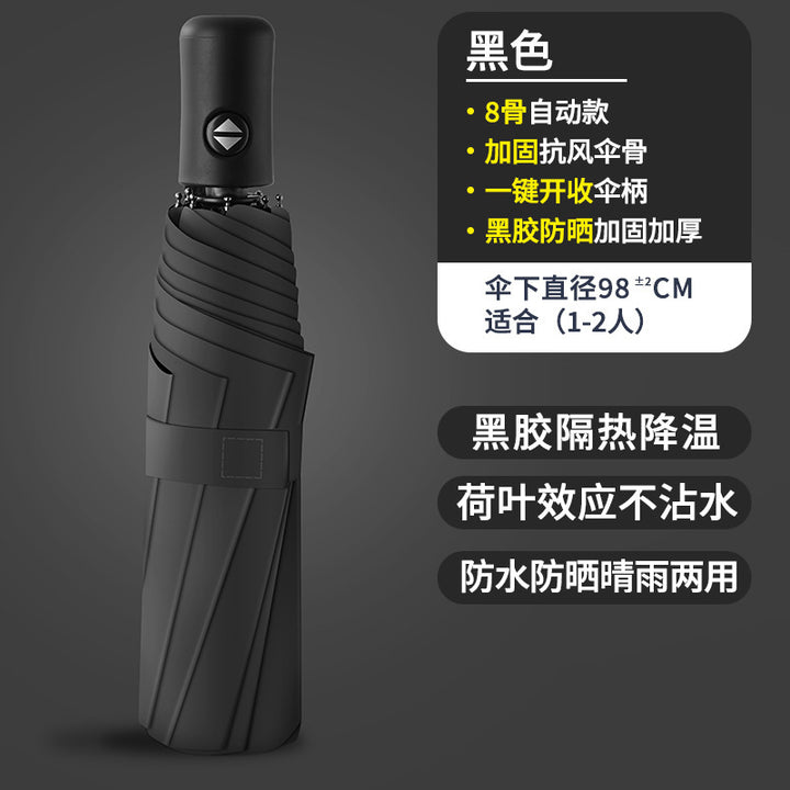 Women's Compact Umbrella with Improved Stability Bowlift