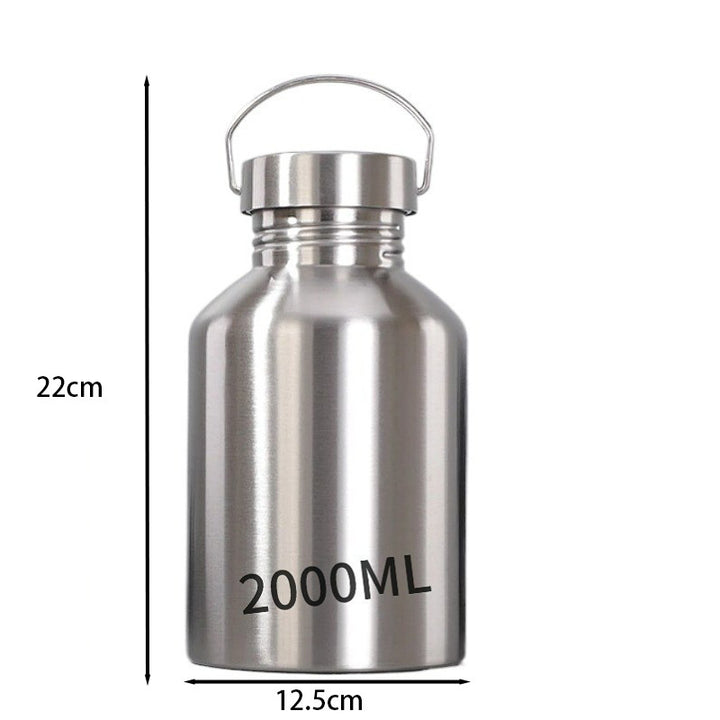 Multi-Size Stainless Steel Water Bottle Set Bowlift