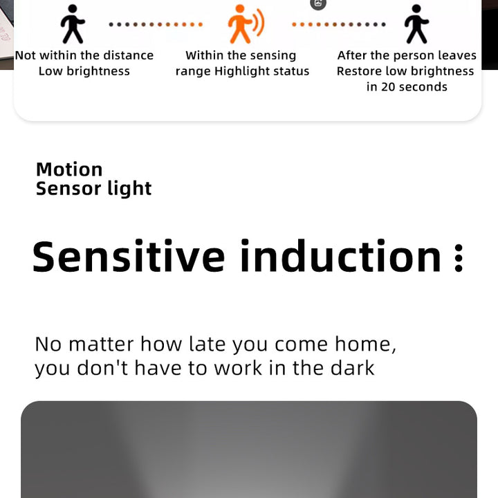 Rechargeable Motion Sensor Night Light with Flashlight