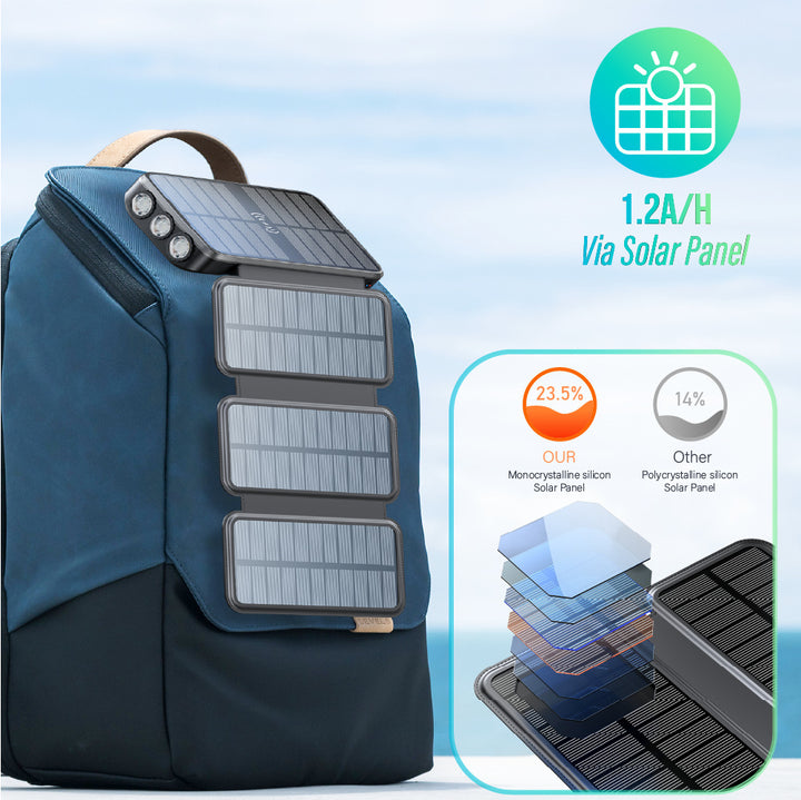 Solar Powerbank with Integrated Flashlight Bowlift