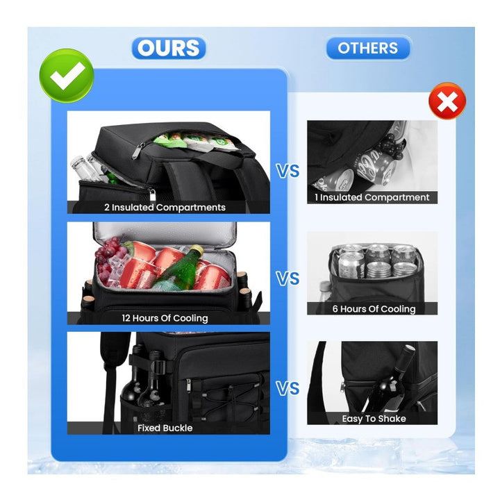 Cool backpack with insulated compartments and bottle holders Bowlift