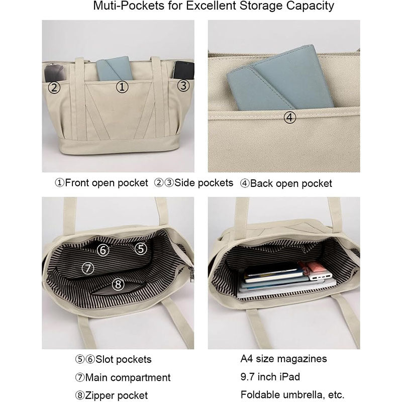 Multifunctional Tote Bag Bowlift