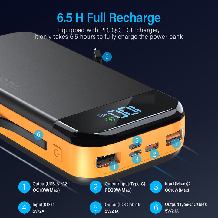 Powerbank with Integrated Digital Charging Display and Multiple Fast Charging Function Bowlift