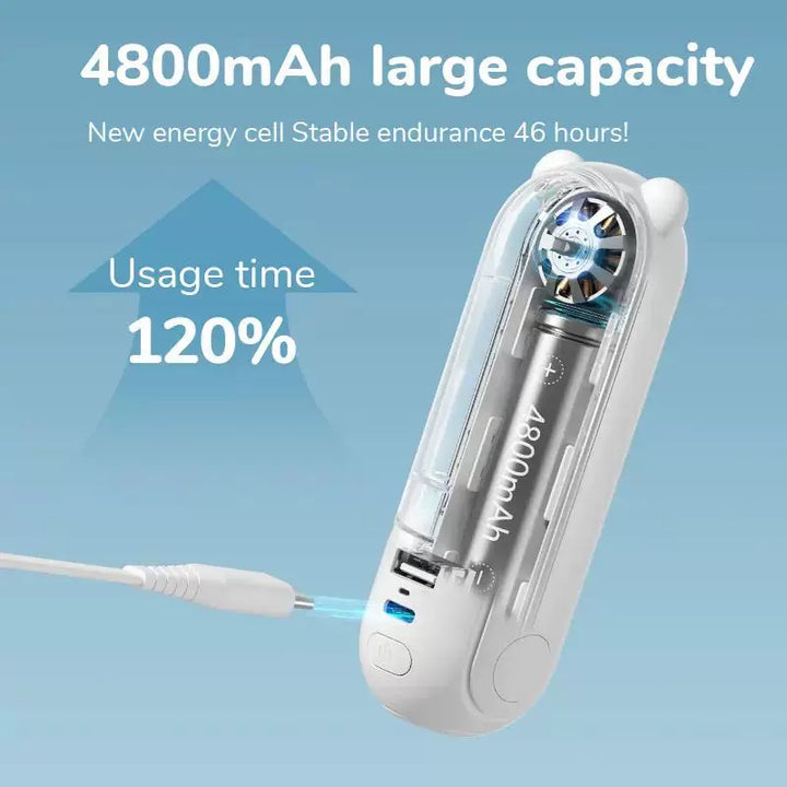 Unisex One Size foldable rechargeable triple handheld mini fan with integrated power bank USB-C and USB-A connections as well as wrist strap Bowlift