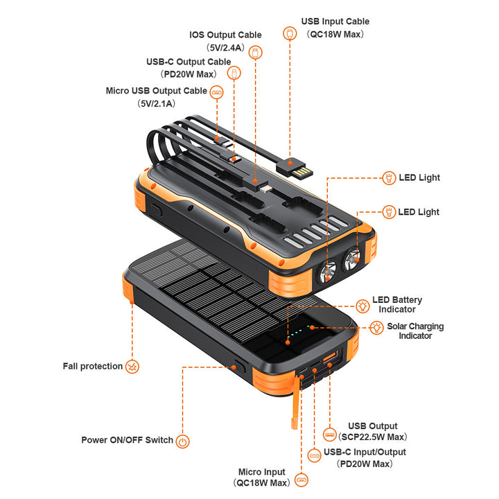 Multifunctional Solar Power Bank with LED Flashlight Bowlift
