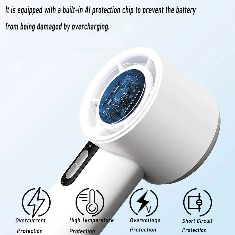 Women's Portable Handheld Fan with Smart LED Display Bowlift