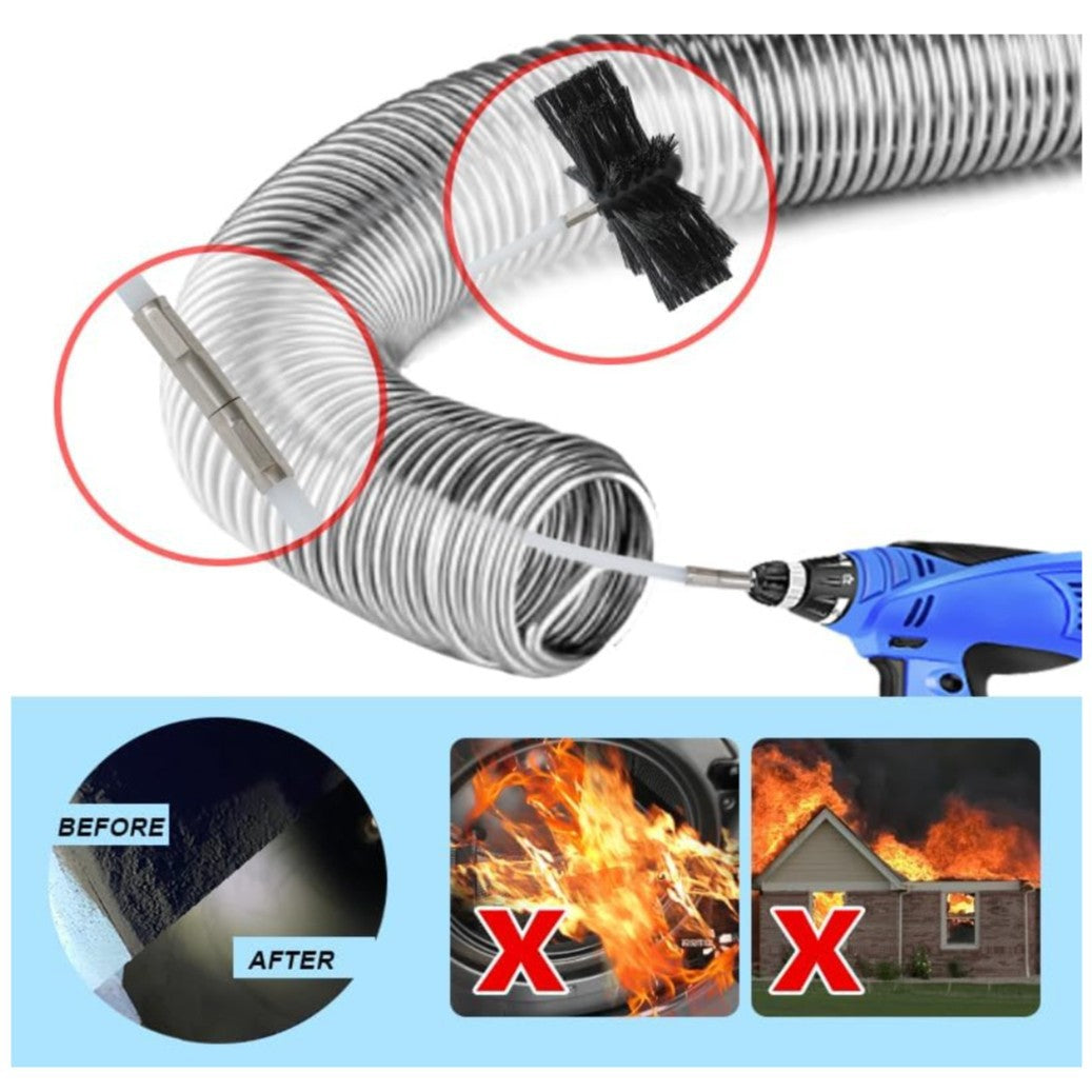 Versatile Cleaning Brush Attachment System Bowlift